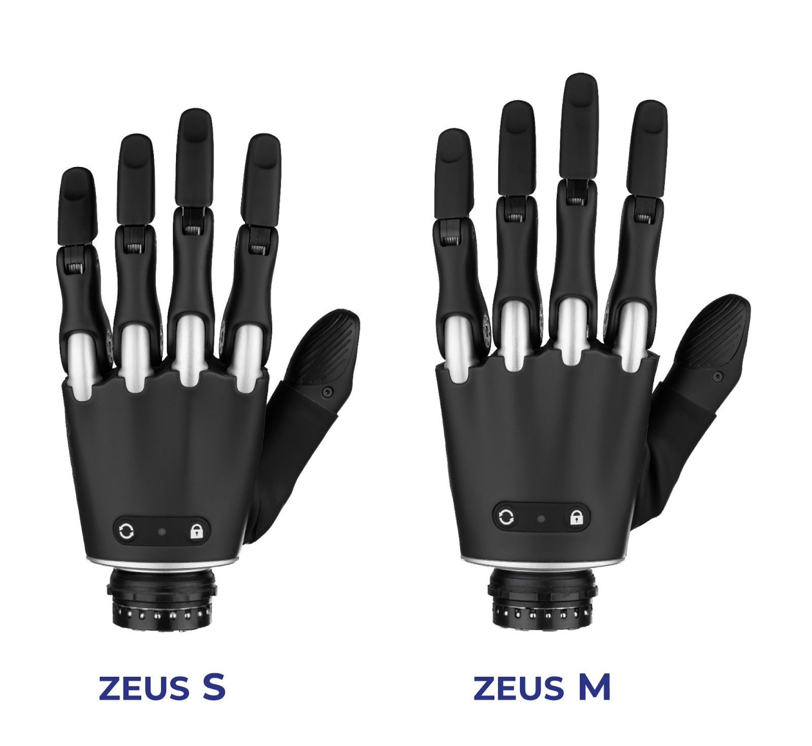 Types of Prosthetic Devices